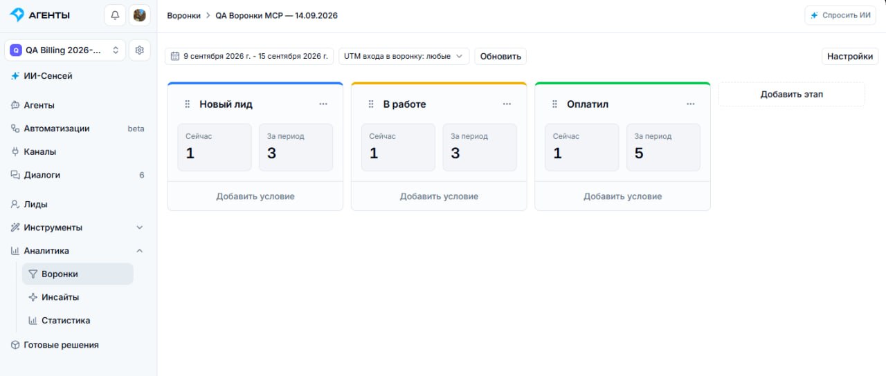 Воронки в аналитике — иллюстрация 1